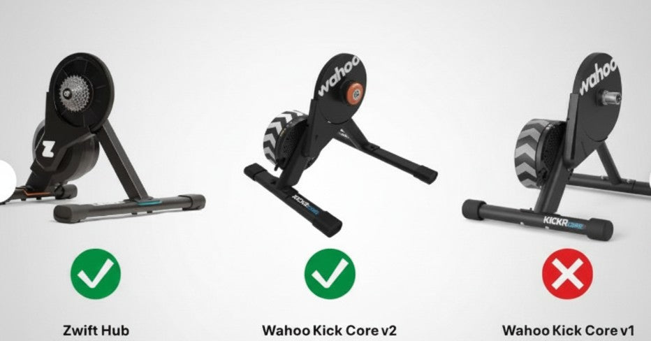 Piedini oscillanti con palle da tennis Wahoo Kick Core v2 o Zwift Hub