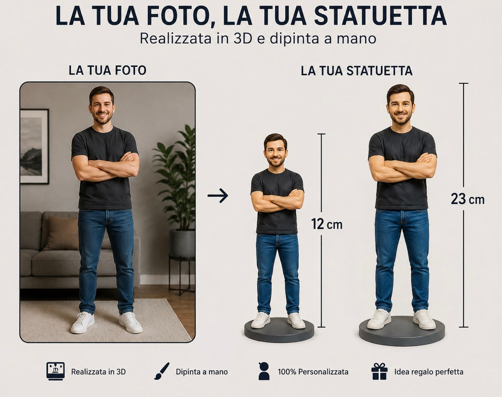 Statuetta 3D Personalizzata da Foto, Realizzata e Dipinta a Mano, Figurina Personalizzata in PLA, Regalo Unico e Originale